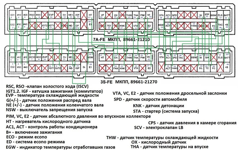 Авто электрик на выезд!
