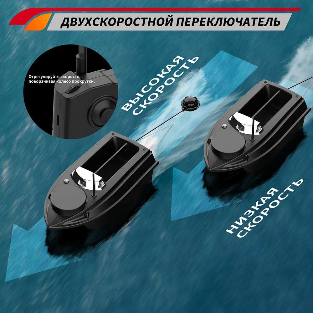 Прикормочный кораблик FLYTEC V030 с эхолотом