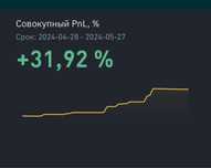 Криптовалюта для новичков