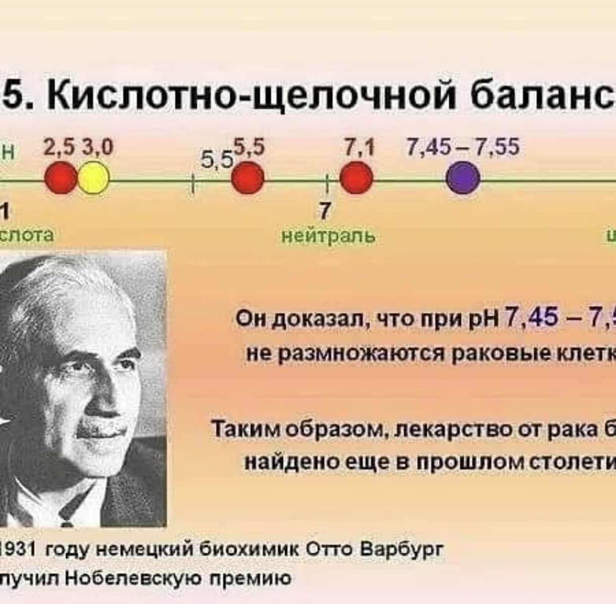 Получите Щелочную(Живую)- Кислотную(Мертвую)воду с рНионизатор-Фильтр