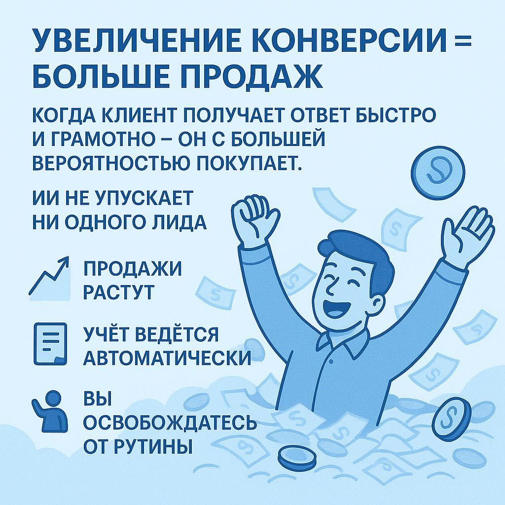 GPT БОТ / ИИ АССИСТЕНТ / МЕНЕДЖЕР нужен любому бизнесу!