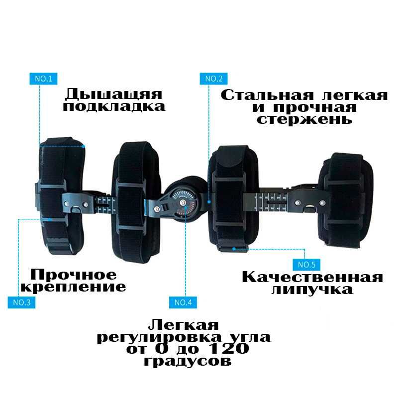 Брейс на коленный сустав