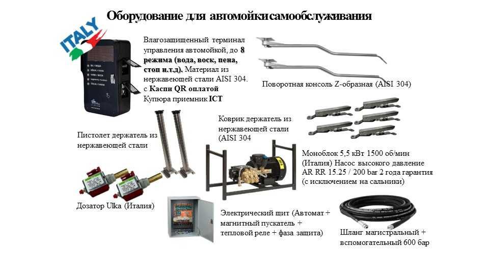 Мойка самообслуживания, самомойка, мсо автомойка, мой сам