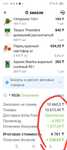 Доставка продуктов