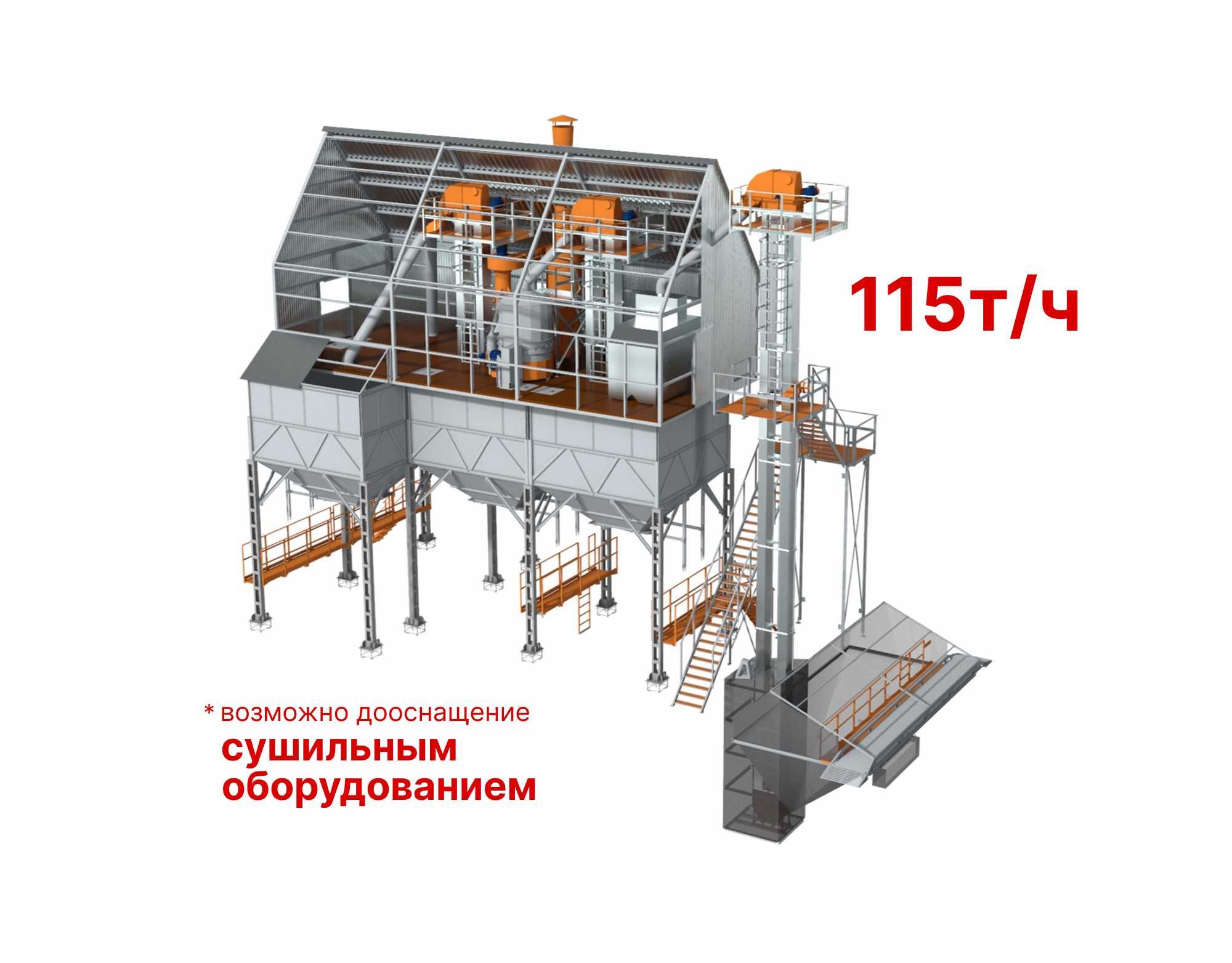 МехТок 115т/ч для очистки зерна (версии 3 / 4 бункера) — ПОД КЛЮЧ