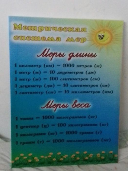 Школьное пособие. Печать на банере. Отбито рамочками.
