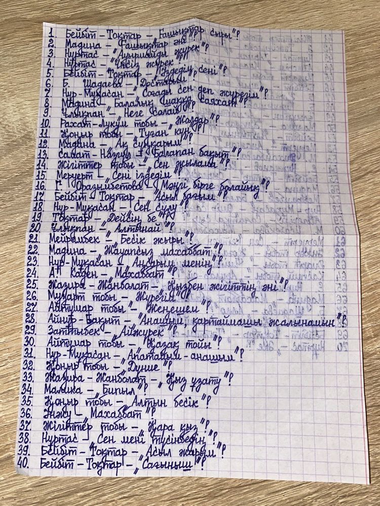 Диск с казахскими песнями и клипами.
