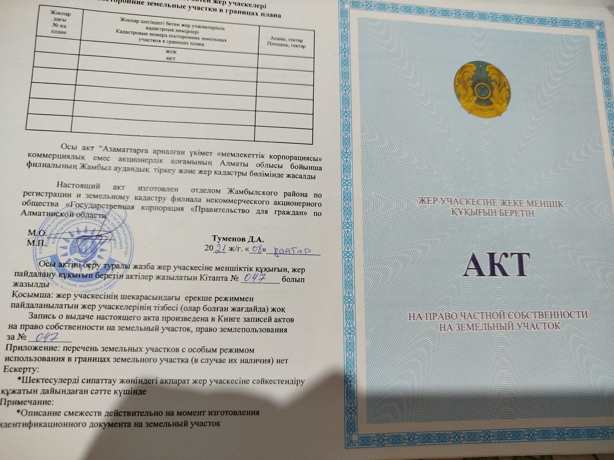 Участок сатылады 16 соток