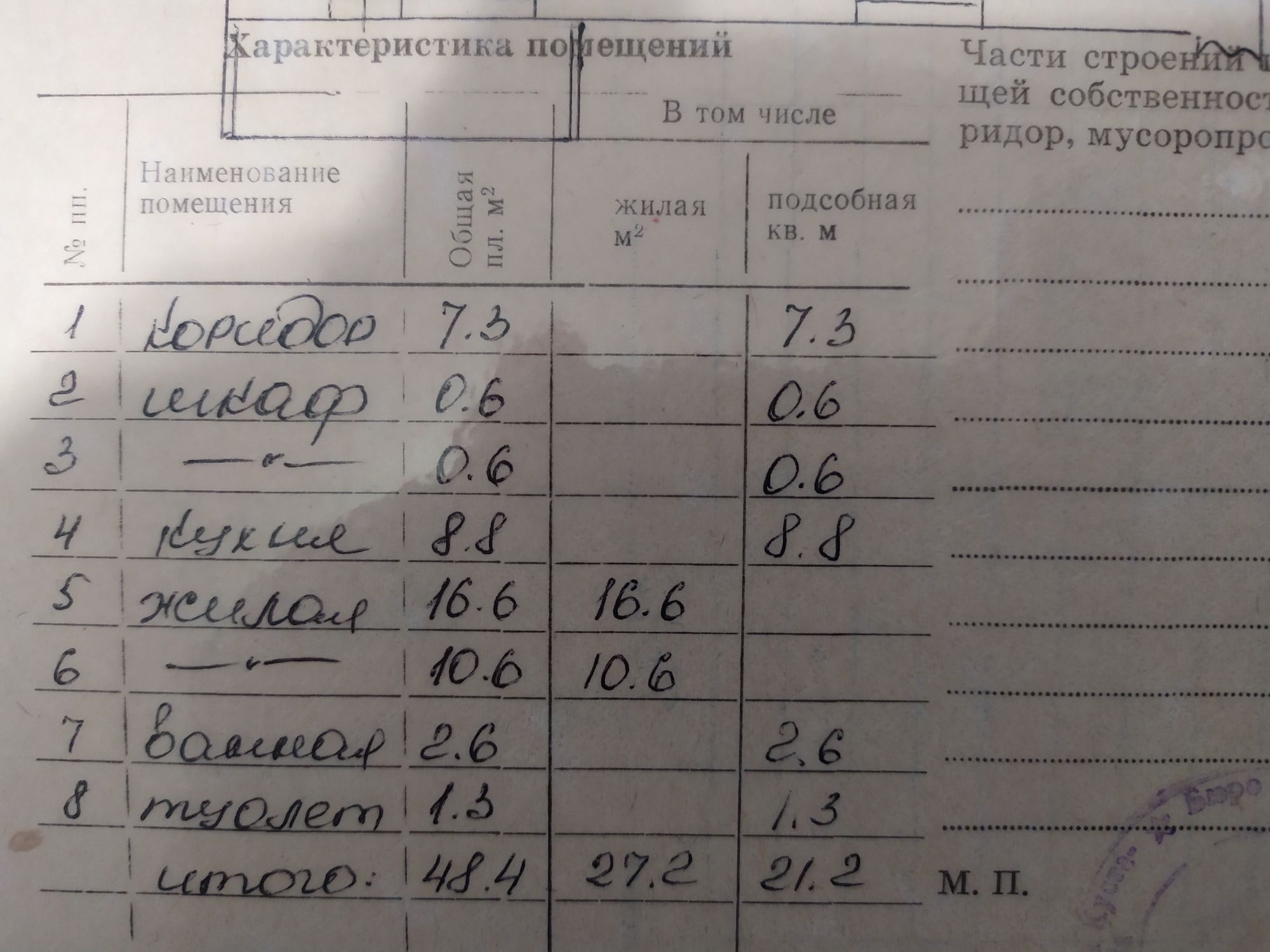 Продам 2хкомнатную квартиру напротив налоговой.