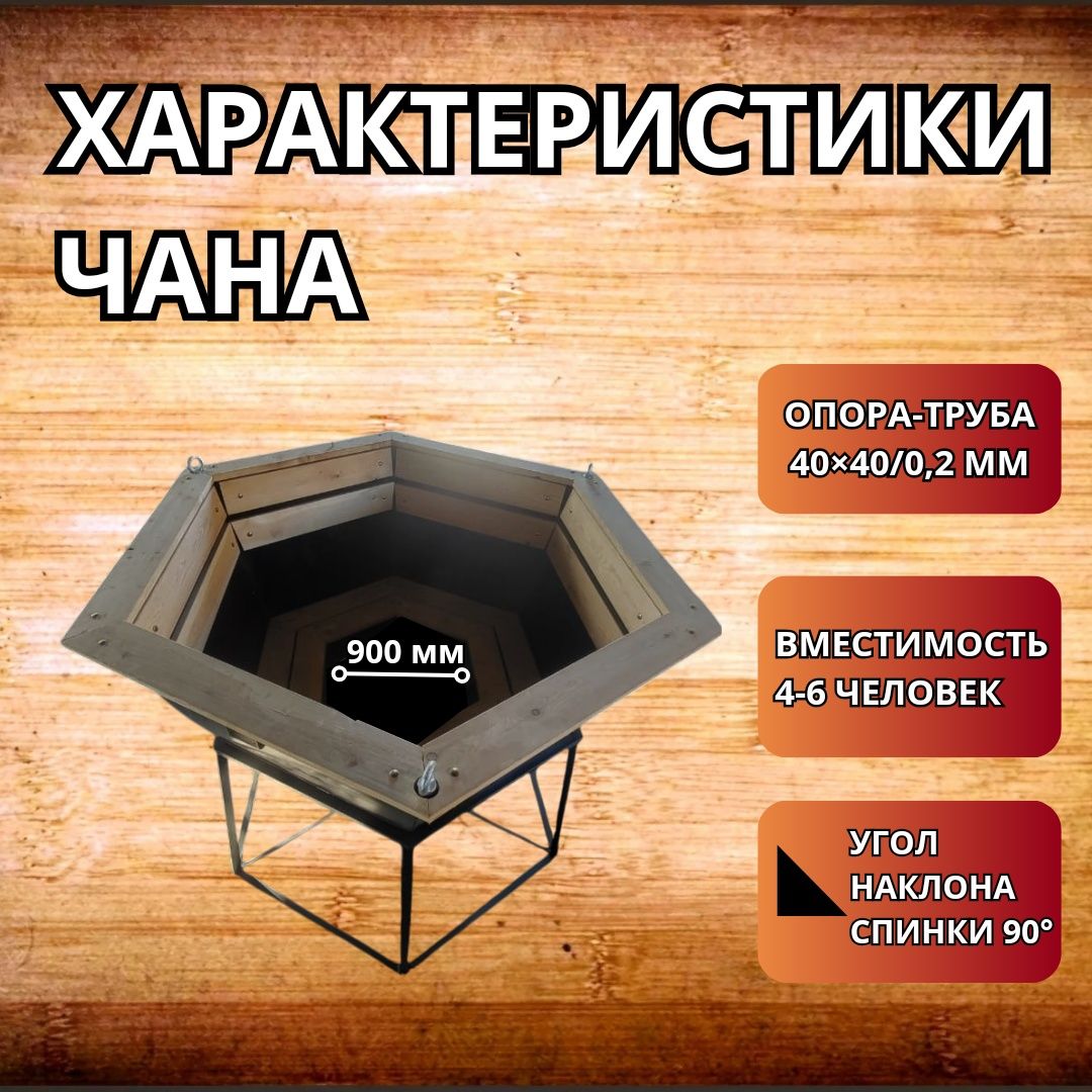 Купель-чан, дымоход, банные печи, чугунные шишки, чугунные трубы, бак