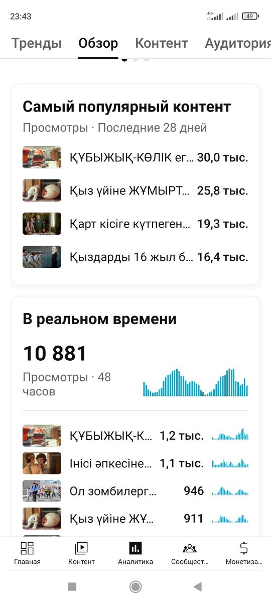 Продается ютуб канал