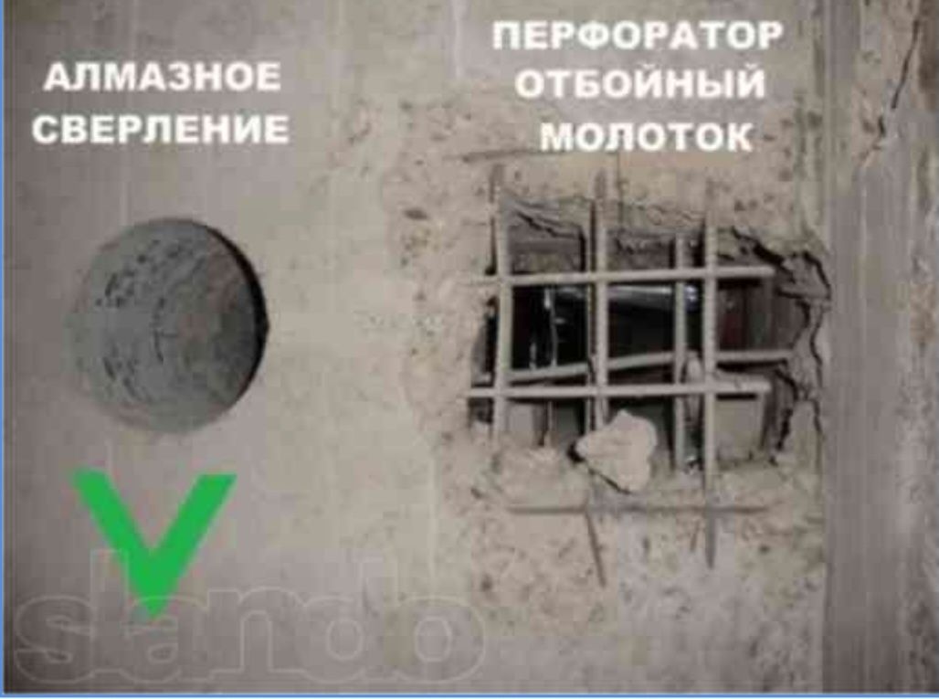 Алмазное сверление, бурение,фундамент тесу, булық тесу,кондиционер уст