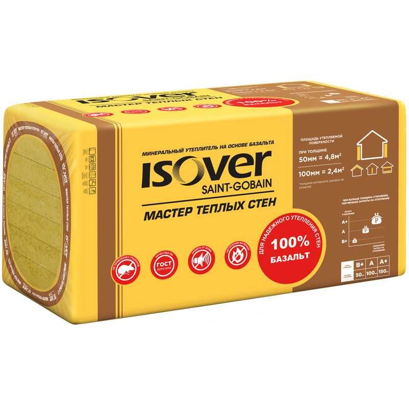 Каменная Вата, Базальтовая Вата ИЗОВЕР (ISOVER), Macfool