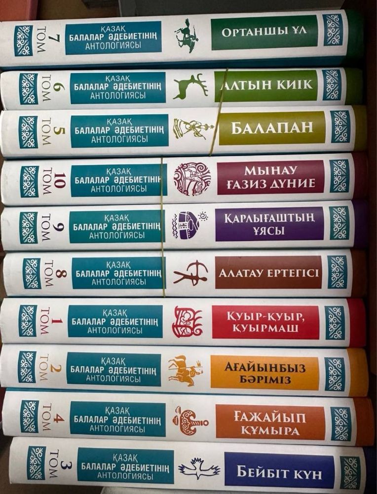 Шыныңа көш, Тарих! Шыңғыс хан кім?
