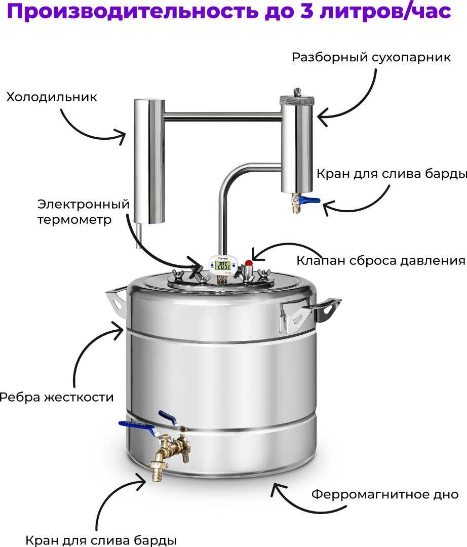 Дистиллятор Хозяин Феникс