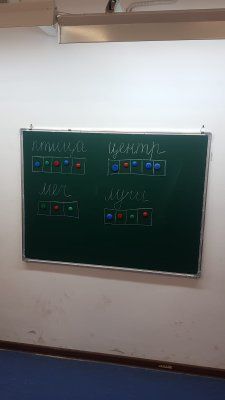 Маркерная доска самые низкие цены Костанай