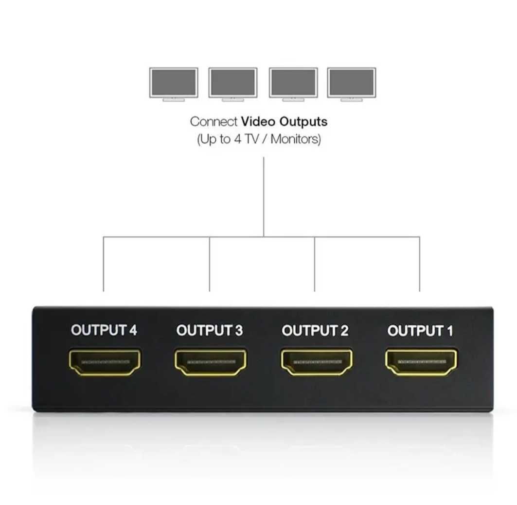 Сплитер HDMI 2/4порта. Качественные. Алматы.