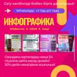 Инфографика: Маркетплейсы Вайлдберриз, Озон, Каспи