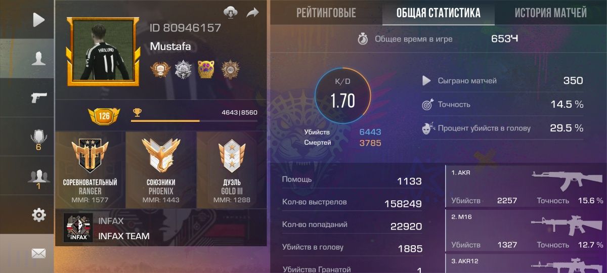 Продам аккаунт в стендофф 2