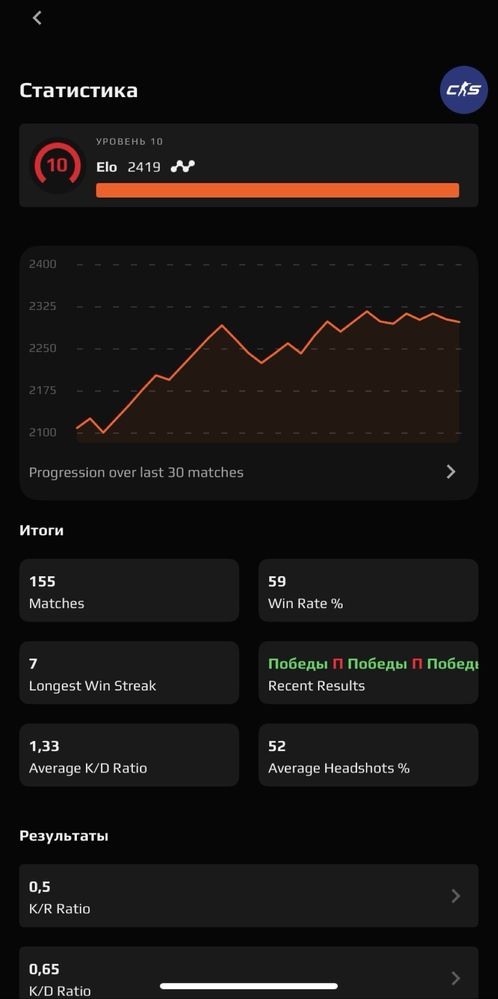 Steam Faceit acc 10lvl
