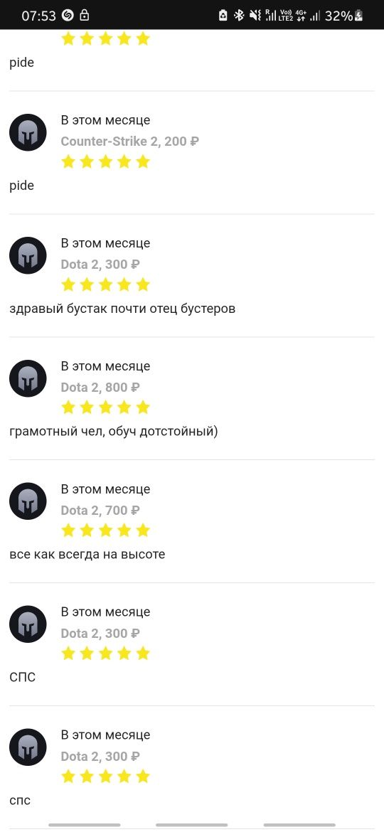 **Faceit boost cs2 (1-10 lvl) - цены за матч**
