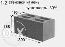Пескоблок СКЦ1. Завод 13 лет! Идеальная геометрия!