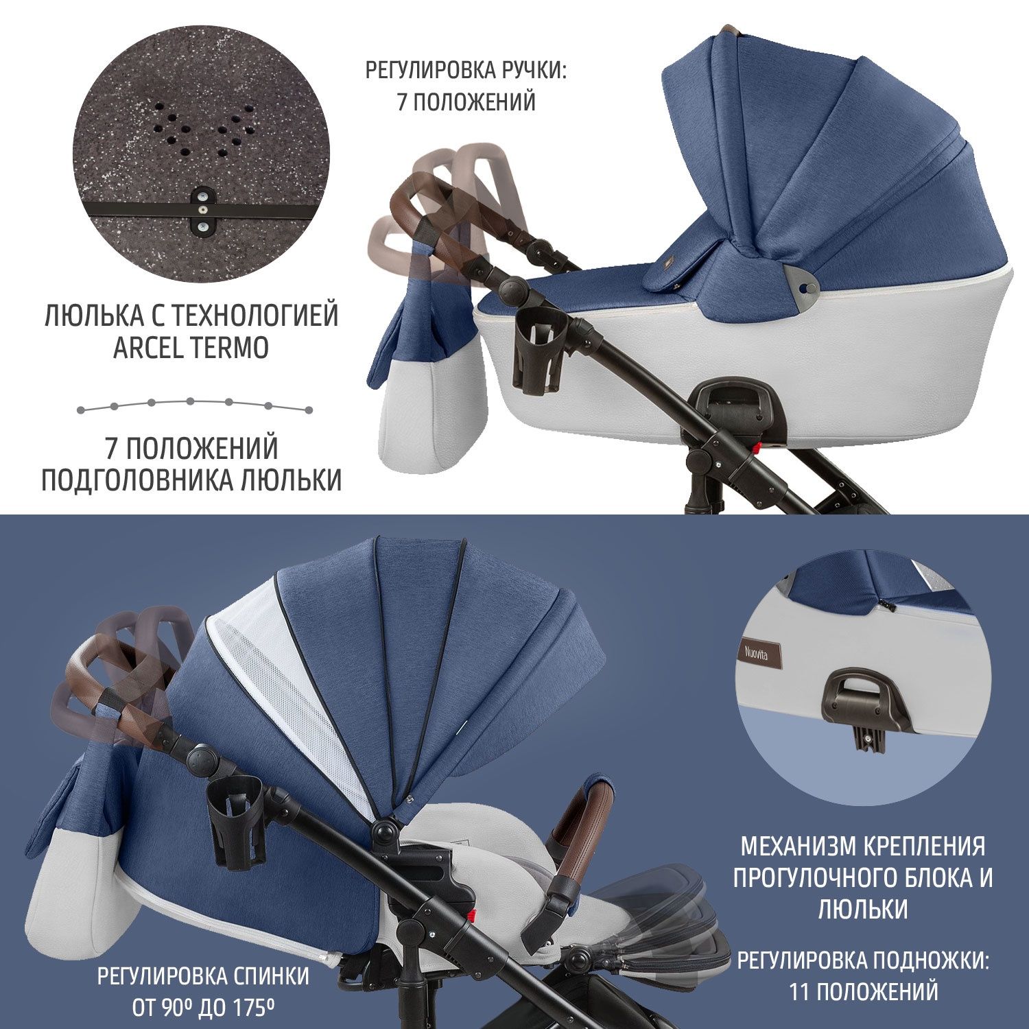 Коляска Nuovita Carro Sport 2 в 1