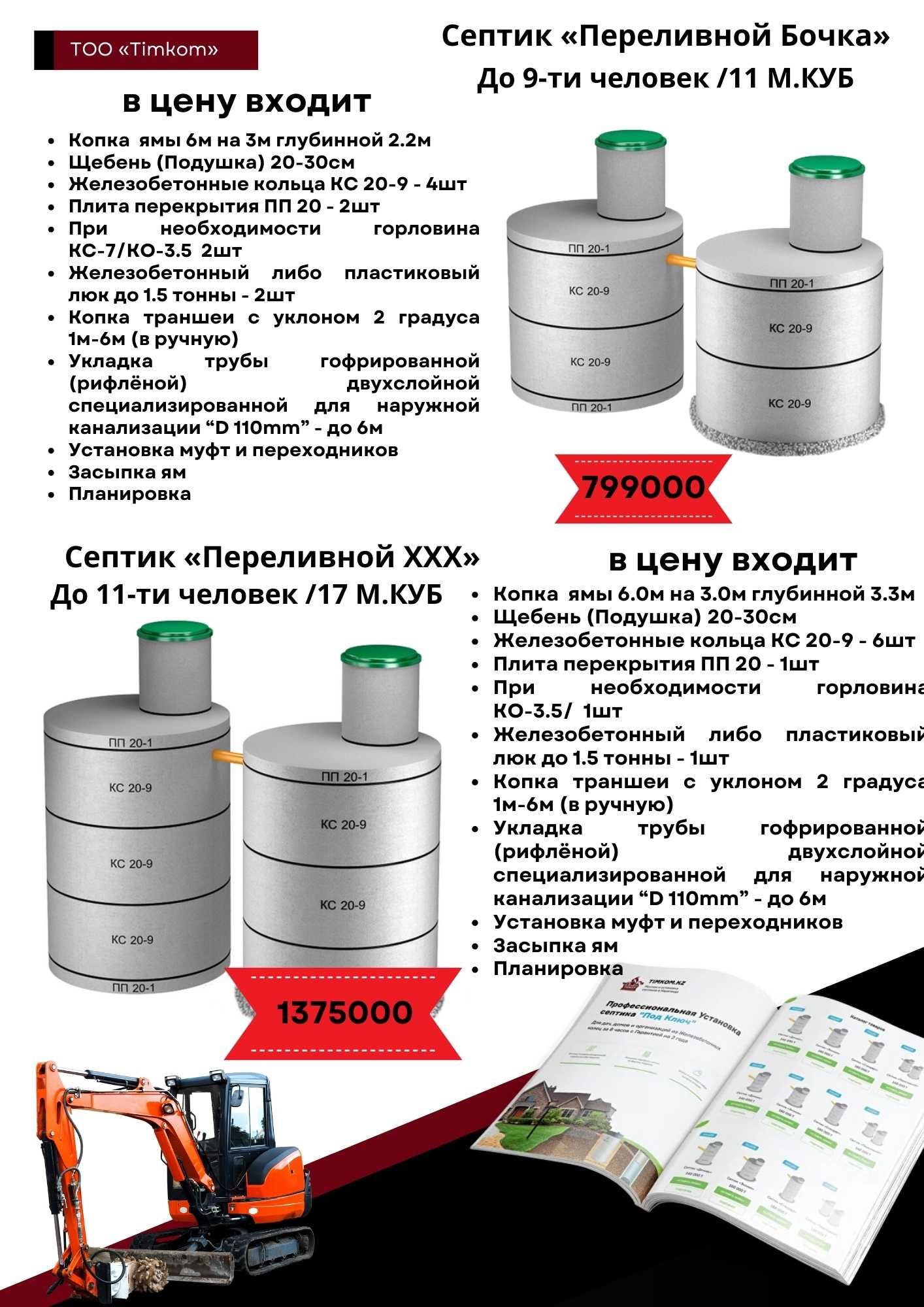 Канализация Под Ключ.Канализации.Септик.Дренаж.Ливнёвка!