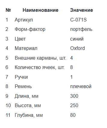 Сумка-портфель для инструмента КМ-1У (синяя)