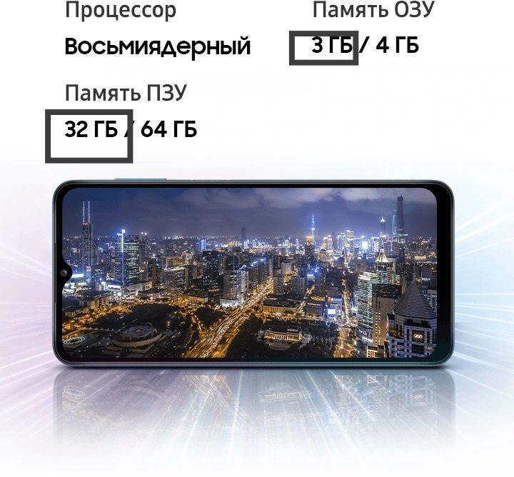 Samsung galaxy a12 32гб/3