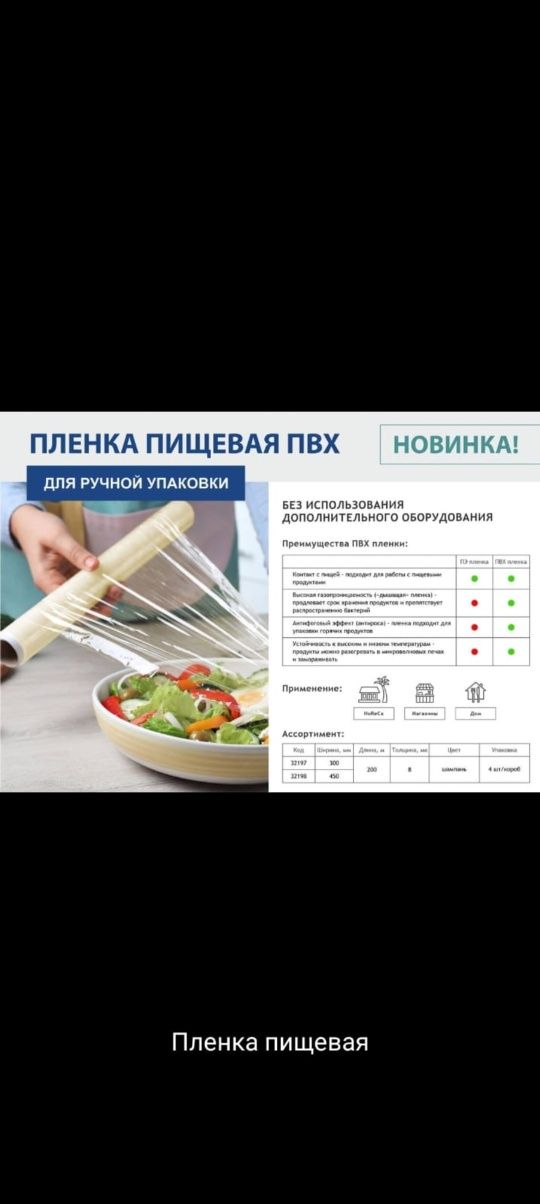Фольга пищевая особо прочная Пленка пщевая дышащая Пергамент селикон