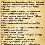 Электронные книги