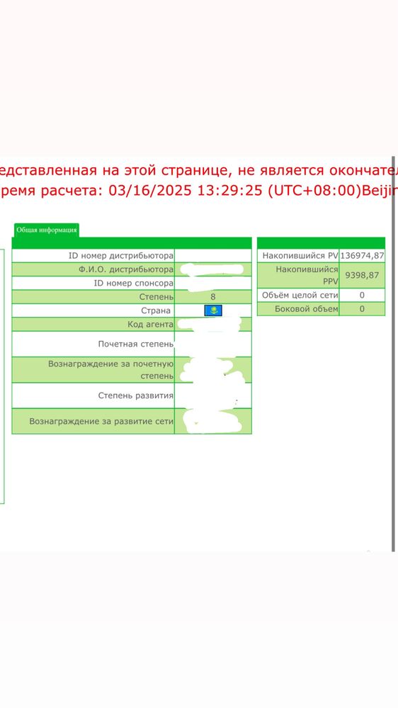 Продам номер в статусе 8*