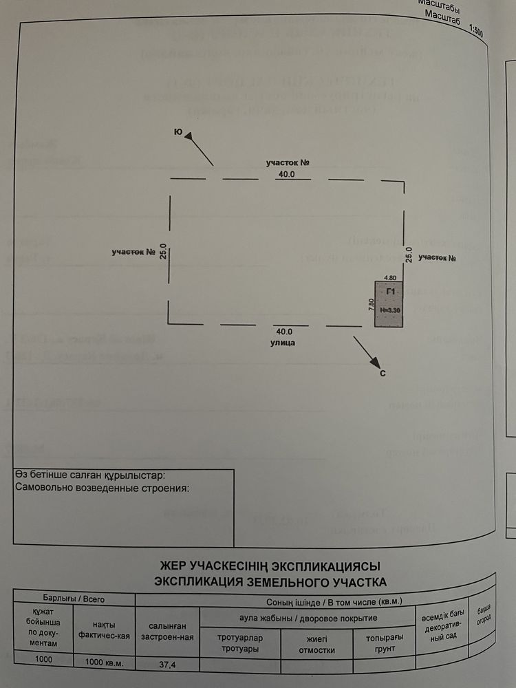 Участок хороший для дома