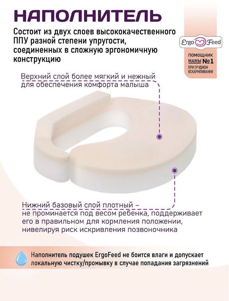 Продам подушку для кормления