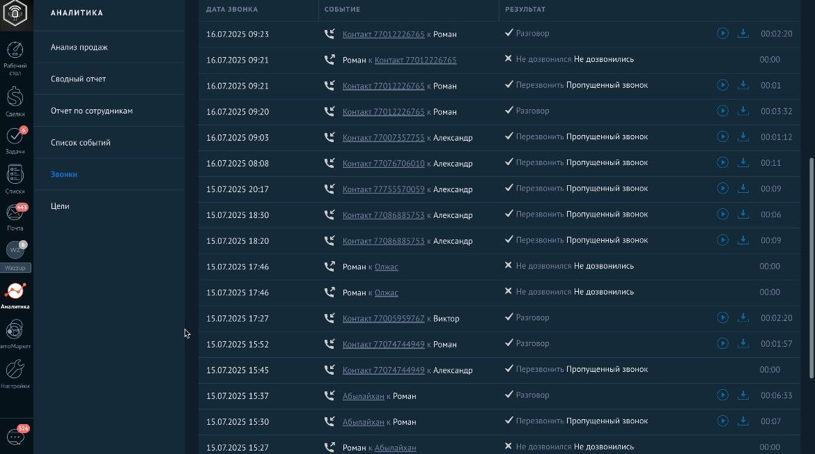 Внедрение CRM Алматы, Шымкент. Установка и настройка AmoCRM