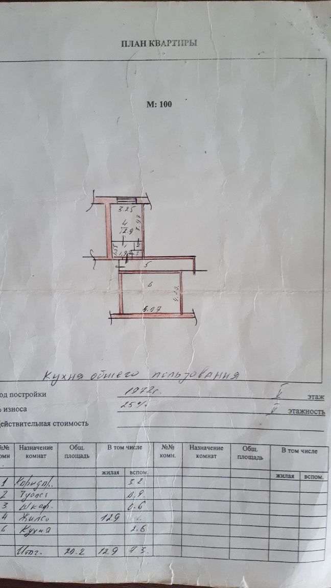 Продам комнату в общежитие