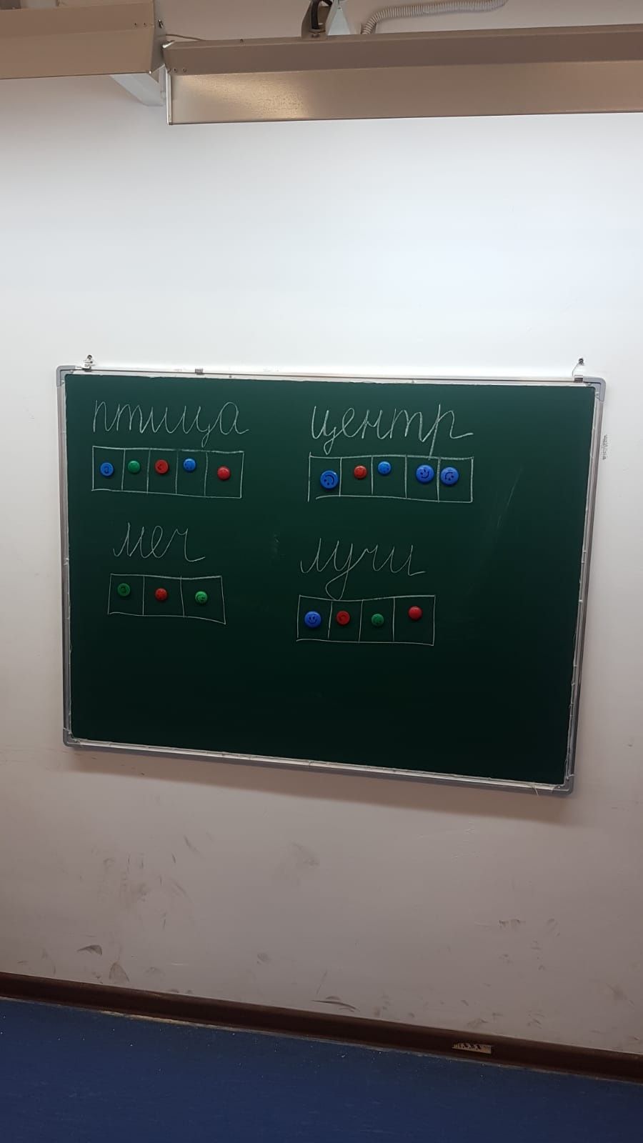 Маркерная доска, пробковая, Шымкент школьная доска в наличии