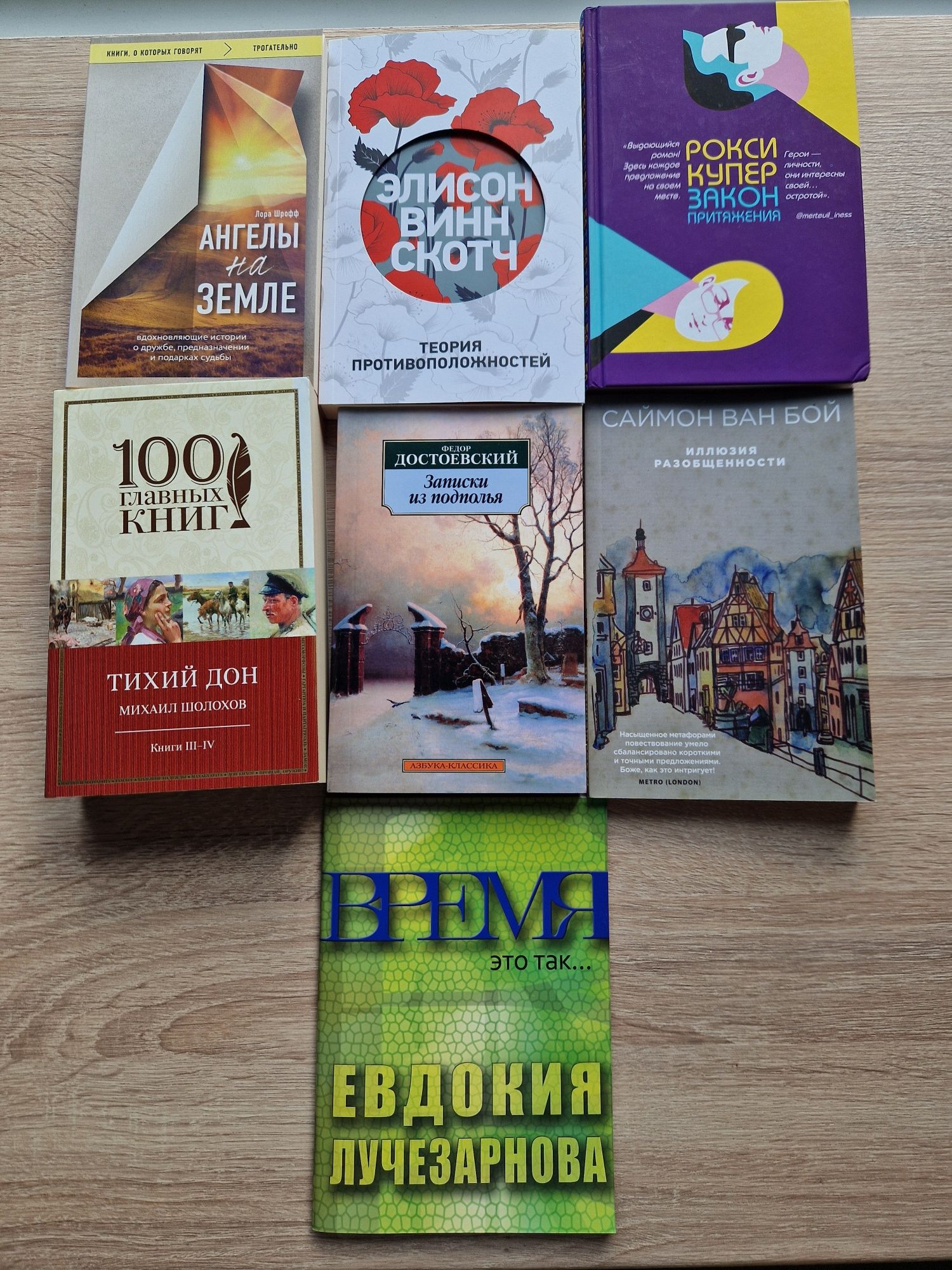 Все Книги по 500тг