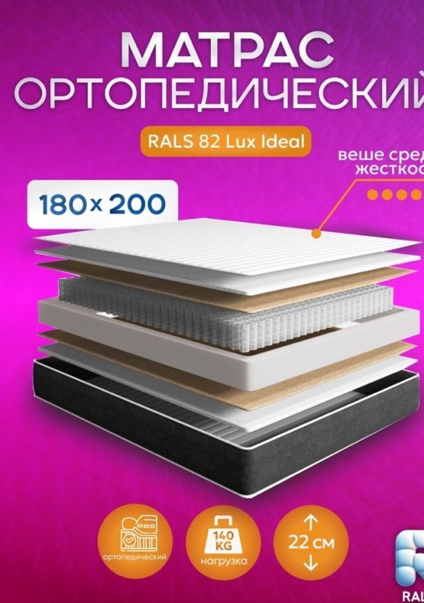 Продам кровать 180х200