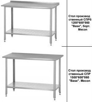 Стол Из Нержавейки С Бортиком Полка Настенная Гастроемкость gn 1 1 ЖМИ