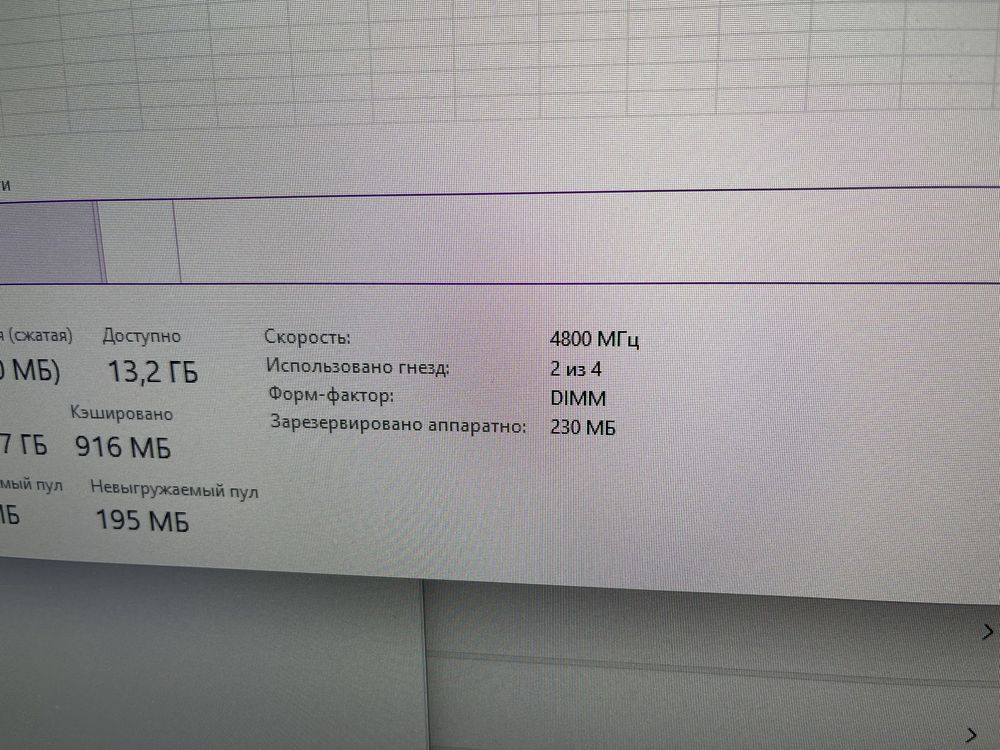 Игровой Системный блок - Core i7-12700/16Gb/1Tb/RTX4060
