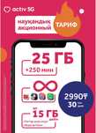 Актив тарифы / Номер / Безлимит / Оптом / Телефоны / Сим карта