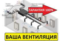 Вентиляция Вытяжная приточная для квартиры для дома Рекуператор