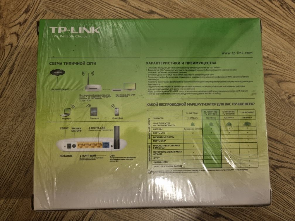 WI-FI модем роутер TP-LINK