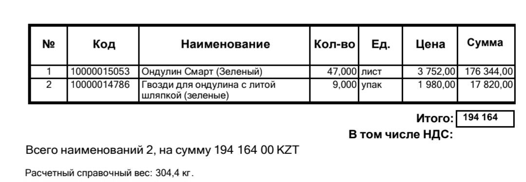 Ондулин продам с гвоздями
