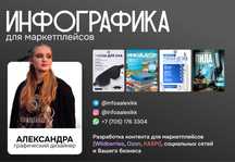 Инфографика WB, Ozon, KASPI, дизайн презентаций, оформление соц.сетей