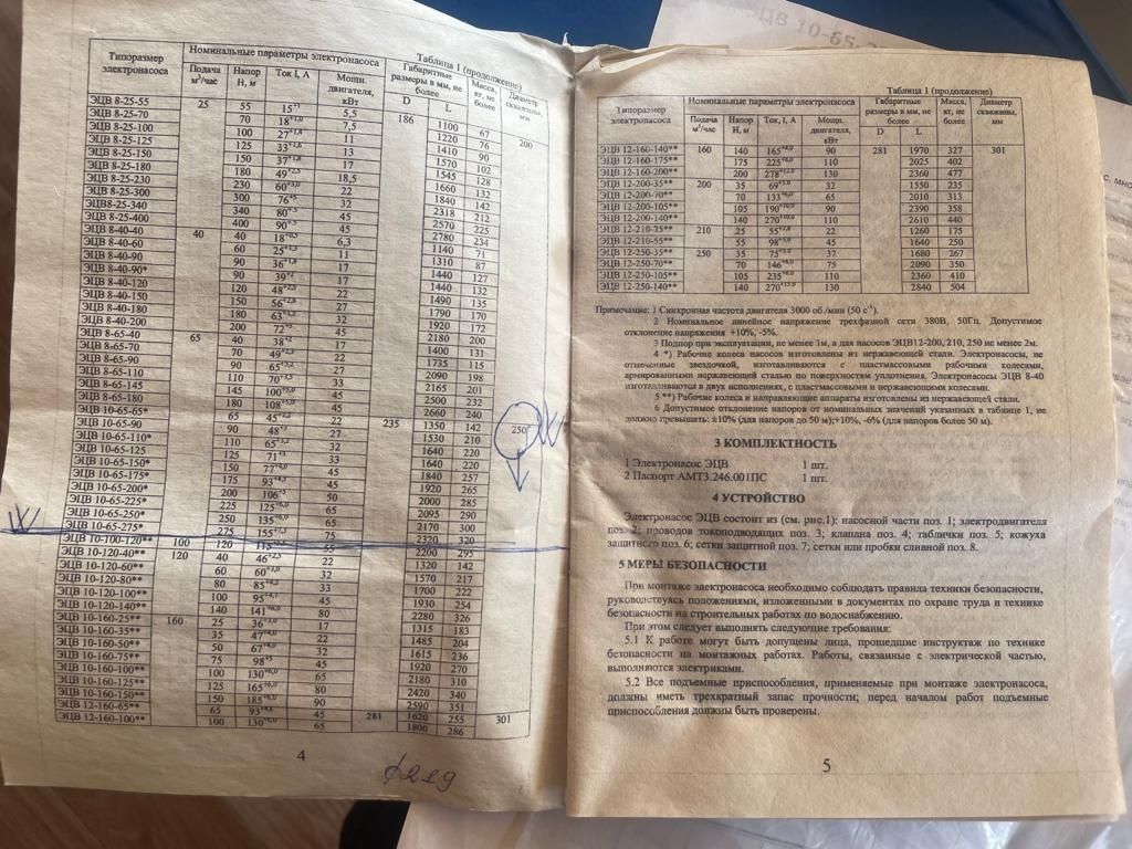 Продам электронасос