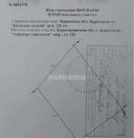 Продам участок в районе стар Аэрапорт 10сот торг вопросы по тел