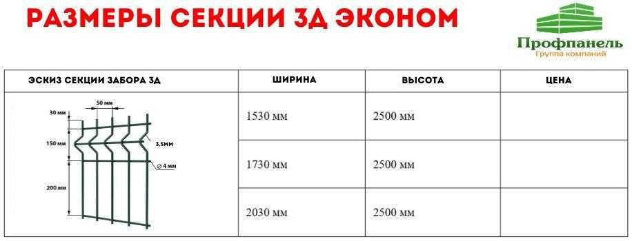 3 Д ограждения, заборы, калитки